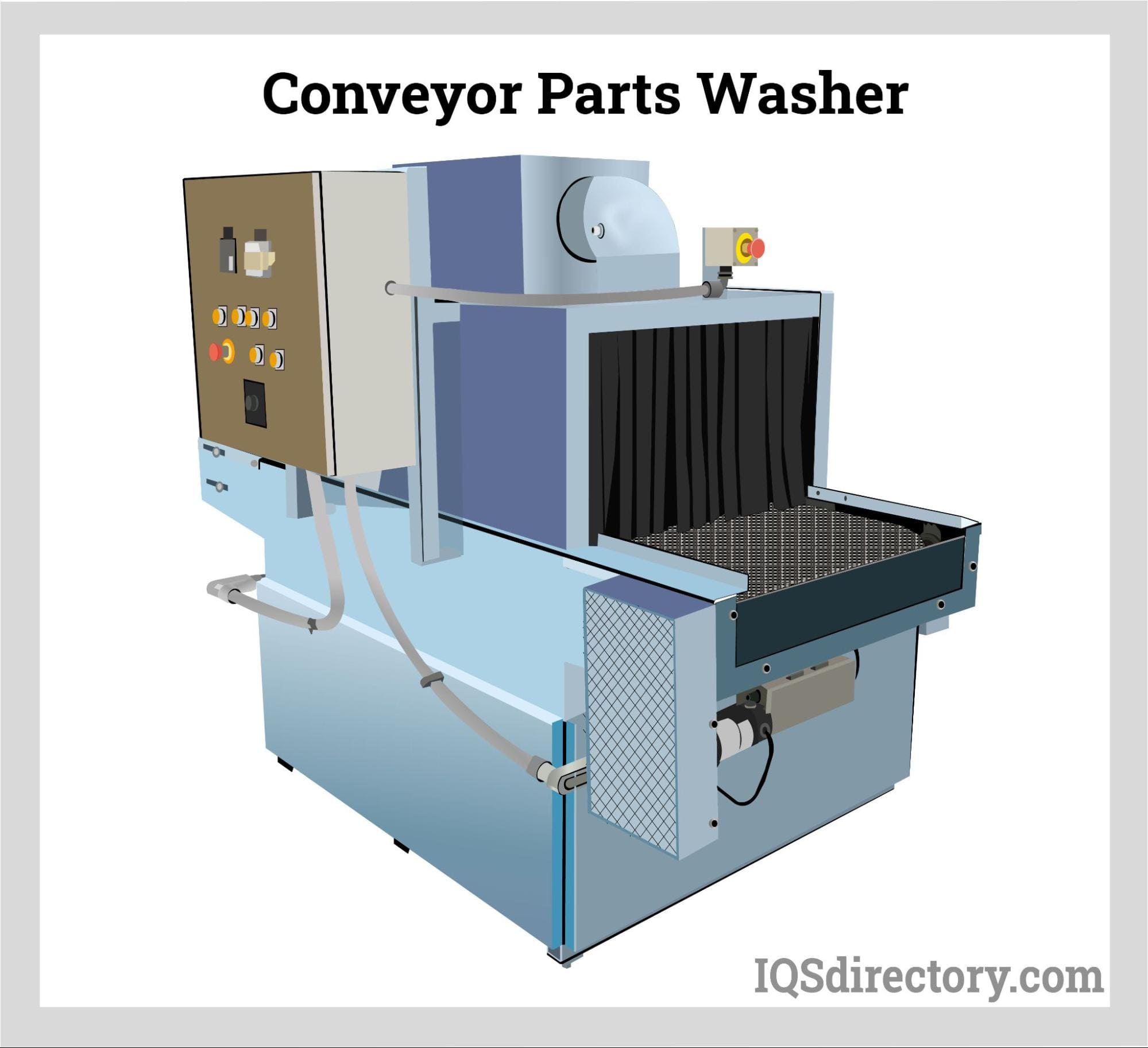 Conveyor Parts Washer