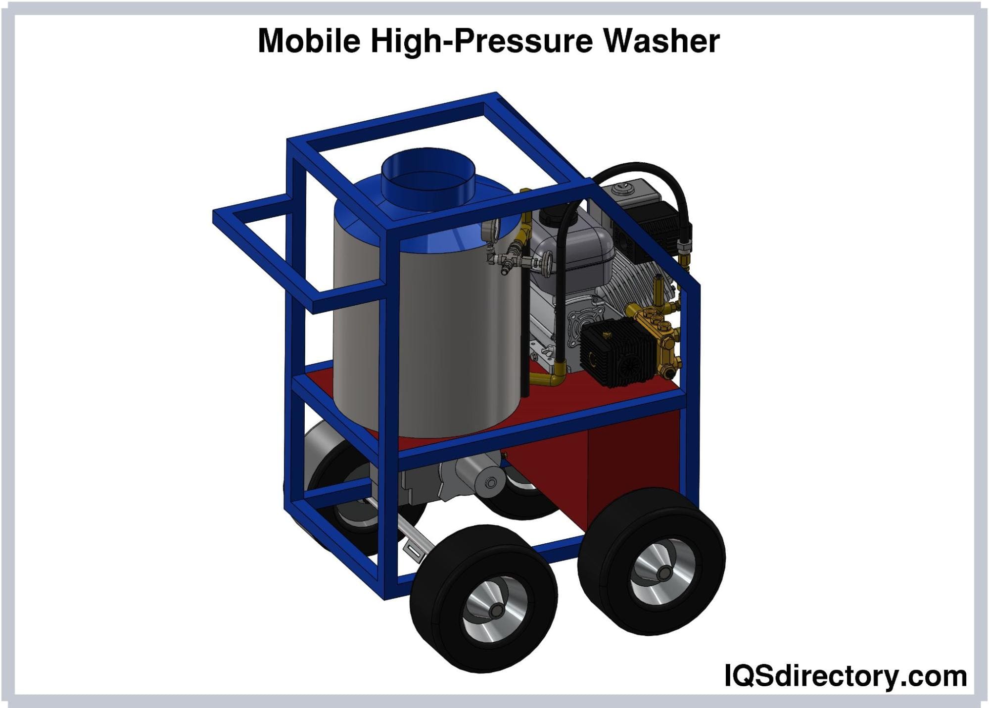 Mobile High-Pressure